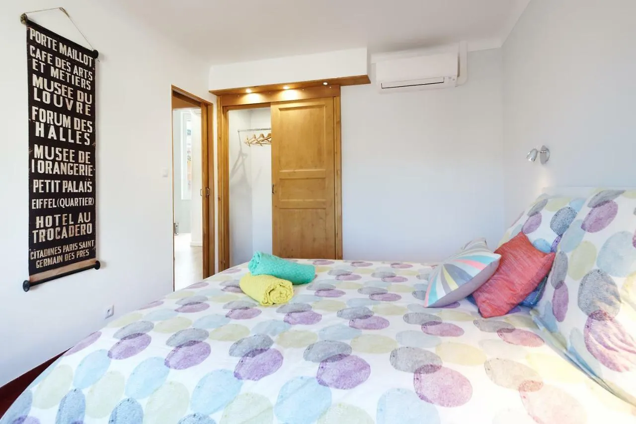 Maison Bianchi - Forville Cannes France